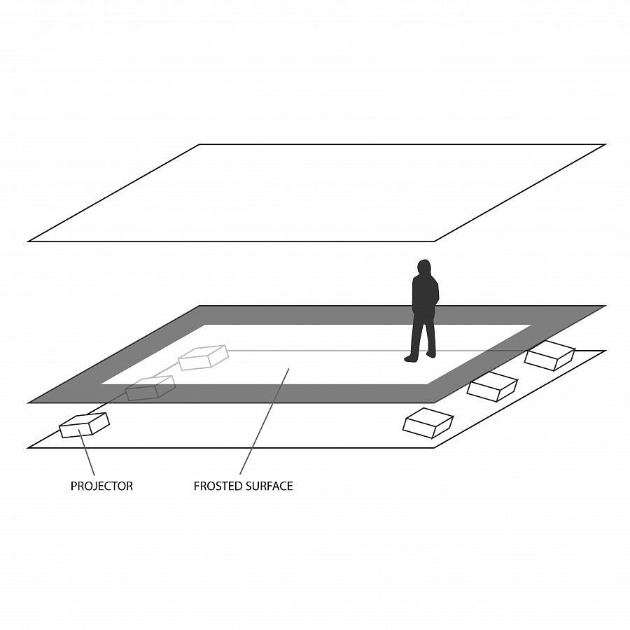 Дизайн современный